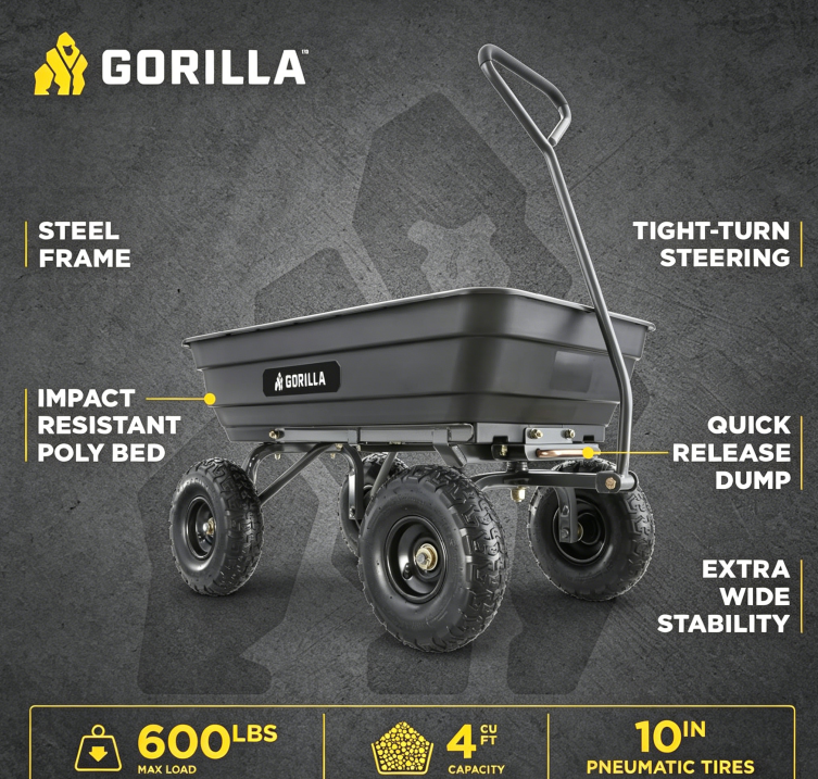 Heavy-Duty Utility Wagon with Quick-Release Dumping & Pneumatic Tires for Yard, Landscaping and Gardening