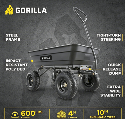 Heavy-Duty Utility Wagon with Quick-Release Dumping & Pneumatic Tires for Yard, Landscaping and Gardening