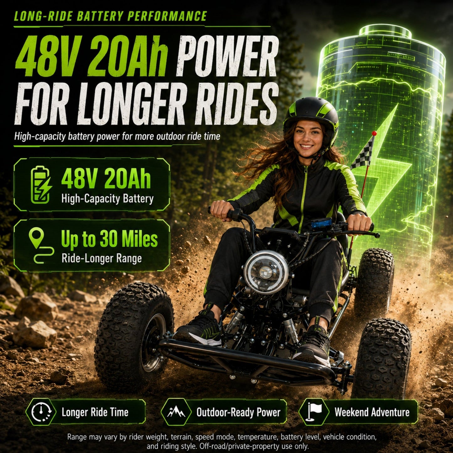 48V 20Ah Electric Off‑Road Go Kart｜Peak 4000W, 31 MPH, 30‑Mile Range, for Teens & Adults