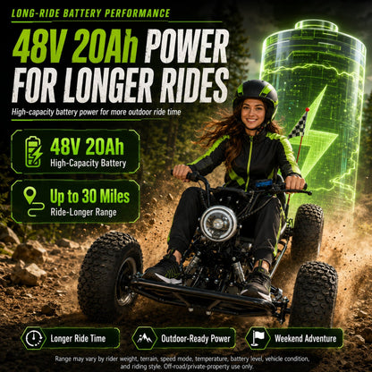 48V 20Ah Electric Off‑Road Go Kart｜Peak 4000W, 31 MPH, 30‑Mile Range, for Teens & Adults