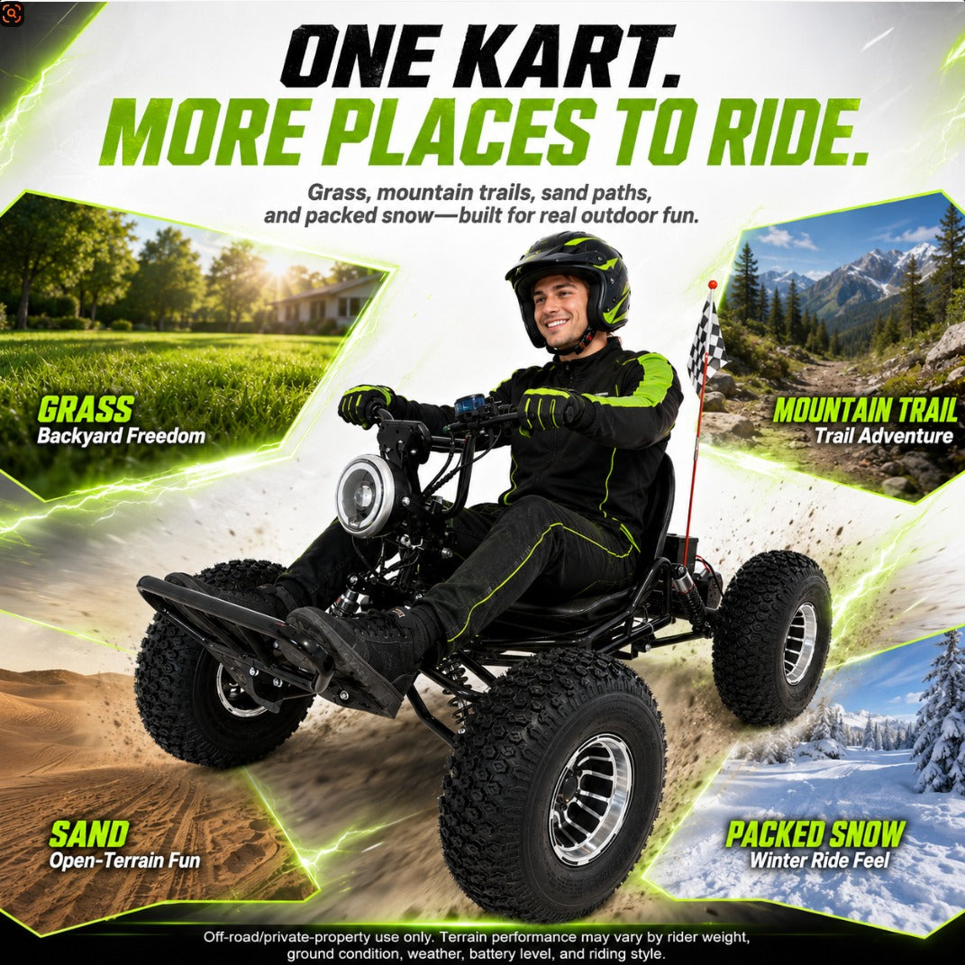 48V 20Ah Electric Off‑Road Go Kart｜Peak 4000W, 31 MPH, 30‑Mile Range, for Teens & Adults